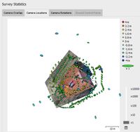 survey-camera-locations